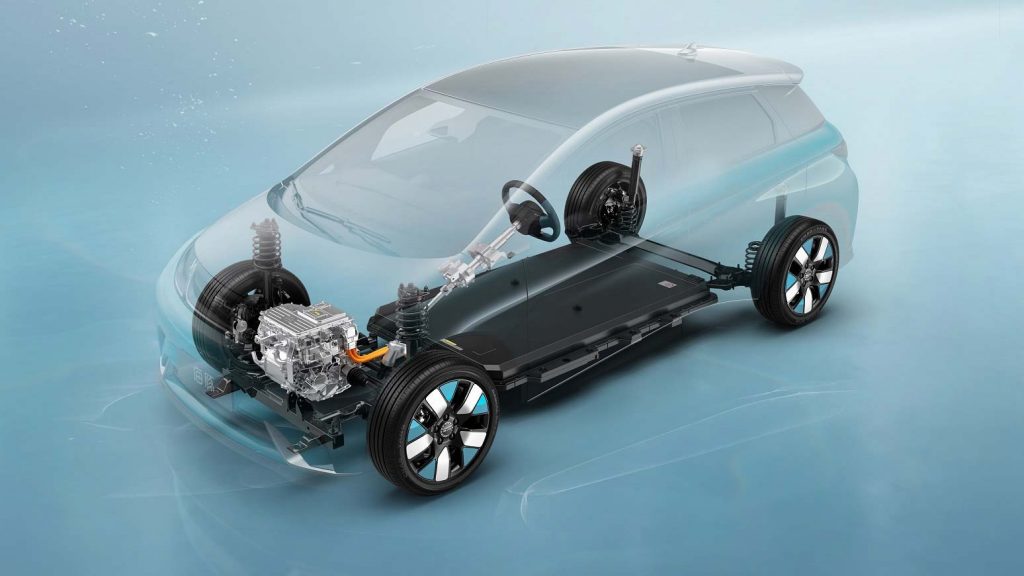 BYD Dolphin Motor, Power, and Performance